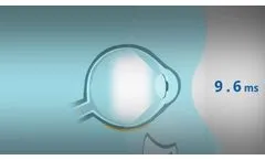 RETeval DR Protocol Overview - Video