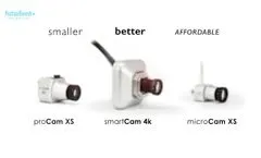 Futudent new astonishing Cameras launched! - Video