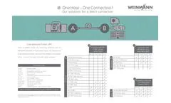 Weinmann - Low Pressure Tubes and Adaptors - Brochure