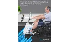 Richmar - Model APT - Performer Training Device - Flyer