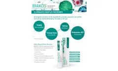 BIAKOS - Antimicrobial Wound Gel Brochure