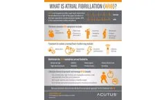 Facts About Atrial Fibrillation - Brochure