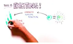 Spinal Cord Injury and Lineages OPC1 Cell Therapy - Video