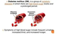 Targeting Diabetes