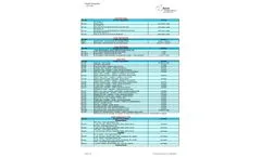 Urinalysis - Visual Reading Strips - Brochure