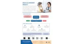 About CanAssist Breast Test and Validation Map - Brochure