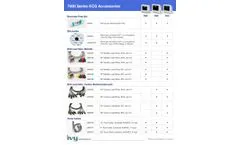 7000 Series Accessories - Data Sheet