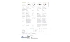 SpiroBank II Spirometer Options Literature