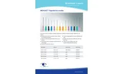 Medoject - Hypodermic Needles - Brochure