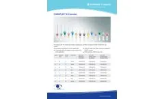 Chiraflex - Model IV - Cannulas - Datasheet