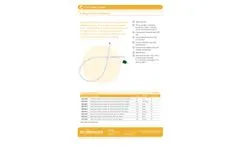 UR010000 - Brochure