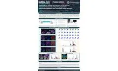 Highplex - Version FL - Cell-Based Analysis Module - Brochure