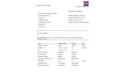 1A2-DRE Culture Medium - MSDS