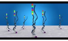nCounter Technology by NanoString - Direct Detection for Gene and Protein Expression Profiling - Video