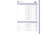 	Luxcryl - Model 910 - Synthetic Absorbable Surgical Suture Polyglactine 910 Braided - Brochure