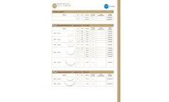 LuxSutures - Chromic Catgut Absorbable Surgical Suture - Brochure
