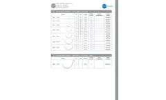 Luxcryl - Model PDO - Synthetic Absorbable Surgical Suture Polydioxanone Monofilament - Brochure