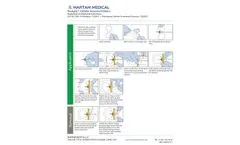 FlexAgrip - Model CSD0119 - Pharmapore Catheter Securement Dressing IFU