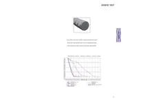 Assufil Fast - Absorbable Sutures Brochure