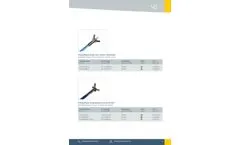 FENDO - Disposable Biopsy Forceps, Oval, With Needle, Coated Datasheet