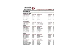INBIO Elisa Quantitative Allergens Kits List