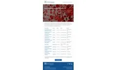 Enzymes for Cholesterol Assay Kits