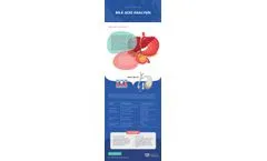 Why Perform a Bile Acid Analysis?