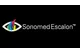 Escalon Ophthalmics