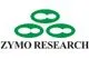 Zymo Research Corporation
