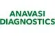 Anavasi Diagnostics