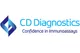 CD Diagnostics