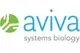 Aviva Systems Biology Corporation