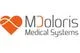 MDoloris Medical Systems