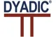 Dyadic International, Inc.