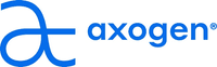 Axogen (AXGN) Axogen (AXGN)