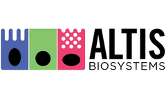Accurately Recapitulating Environmental Niches in  Vitro Models of the Intestine