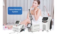 The effects of picosecond laser technology treatment spots