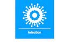 Solution for Infection