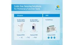 Cubic Gas Sensing Solutions for Pulmonary Function Tests
