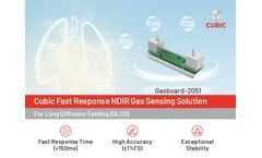 Cubic Fast Response NDIR Gas Sensing Solution for DLCO Test