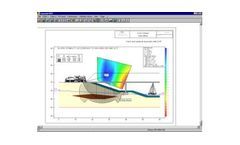 Cavity pumps for  chemical industry